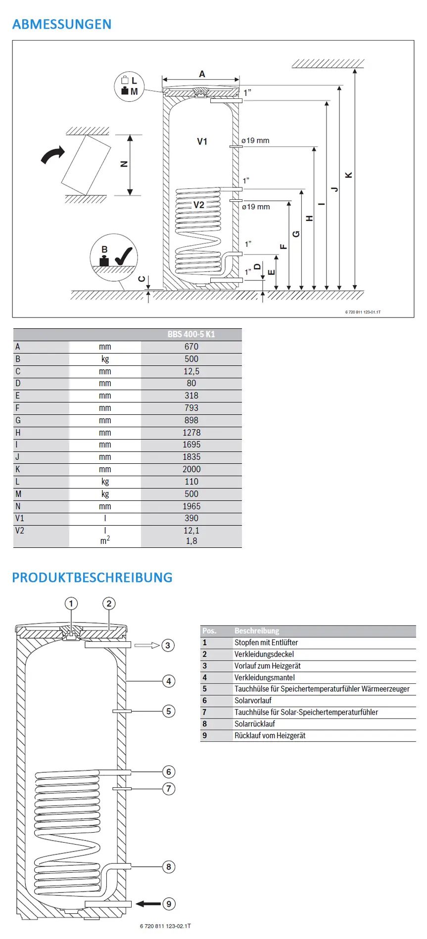 Bosch Pufferspeicher mit Diagramm und technischen Abmessungen, inklusive Schnittansicht und Komponentenbeschreibung für Heiz- und Solarsysteme.